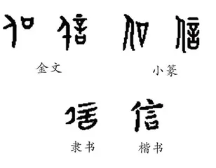 信