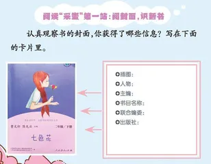 《七色花》