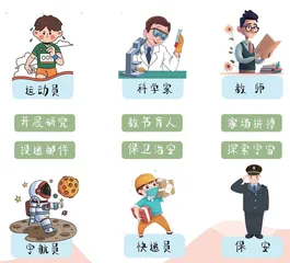 长大以后做什么