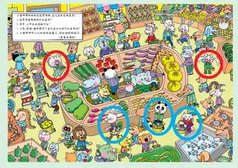 《农贸市场一日游》参考答案