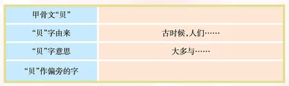 读《“贝”的故事》，讲汉字故事