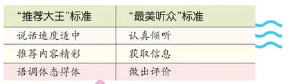 推荐一部动画片