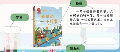 开着汽笛小火车去旅行