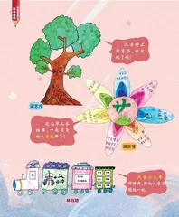 创意作业展示