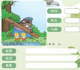 写清事情“六要素”