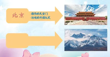 读《我多想去看看）），写“我的愿望”