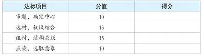 做新时代的躬行君子
