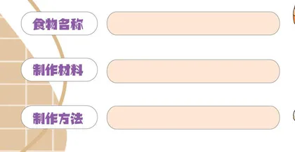 写美食要有“色”“香””味”