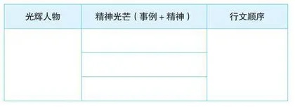 沐浴光辉，让人生绽放芳华