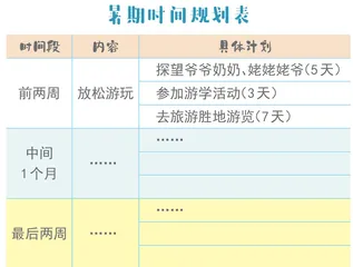 放假啦