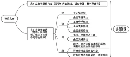 越女新妆出镜心 