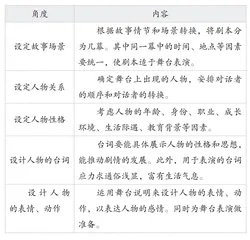 改写——文章的“变形记”