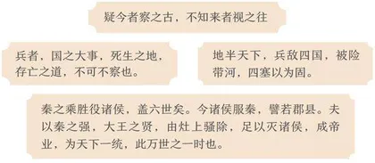 战国时代会重演吗？