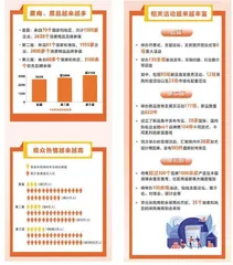 三年变化,看消博会越来越“火”1