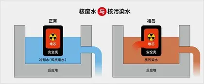 无耻企业3