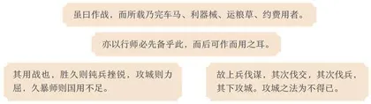 谈战略,说《孙子》1