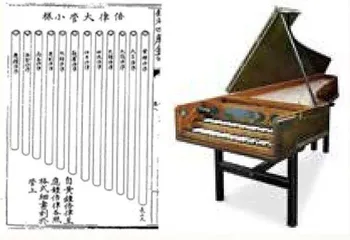 算盘算出十二音律4