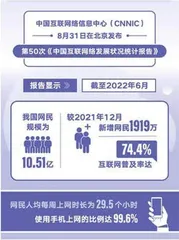 郭为:数字化转型企业的必修课1