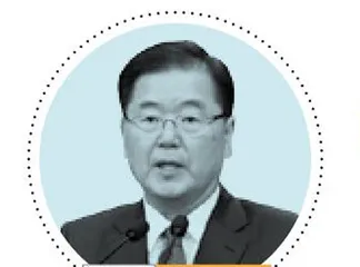 声音3