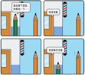 幽默与漫画3