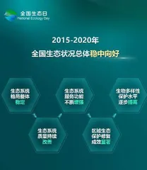融媒传播展魅力,生态保护入民心10