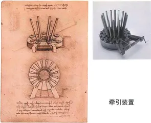 达·芬奇的神奇发明1