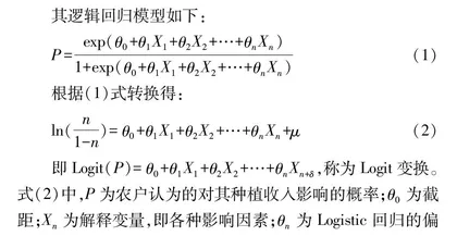 枣农对红枣期货市场风险认知及其影响因素分析——基于新疆的微观调查