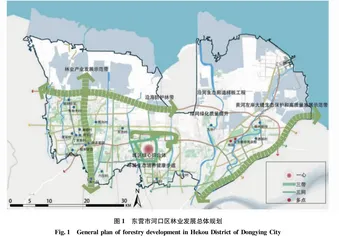 基于黄河流域生态保护与高质量发展背景的林业规划研究