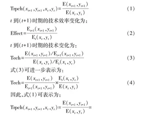 长江经济带农业全要素生产率研究