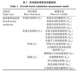 贻贝壳肉分离技术与装备的应用现状及发展趋势