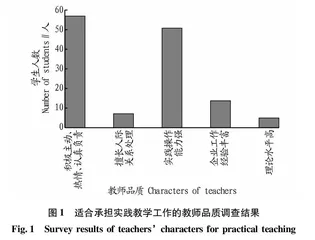 新农科背景下的产教融合实践教学模式探索与实践