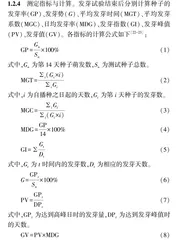 施用排水污泥制有机营养土对国槐和刺槐种子萌发的影响