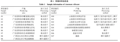 道地产区与引种区阳春砂性状鉴别及影响因素分析