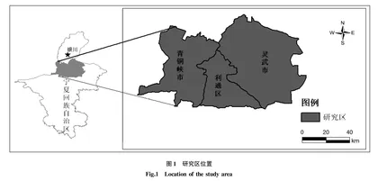 宁夏河东灌区秸秆资源量估算及其收集路径分析