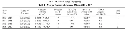 江麦23丰产稳产性及产量构成因素分析