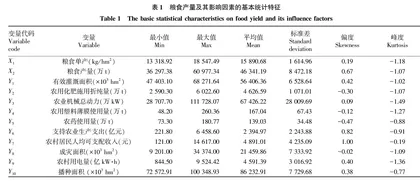 基于偏最小二乘路径模型的粮食产量影响因素分析