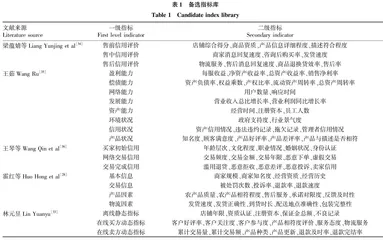 农村电子商务信用评价指标体系构建研究