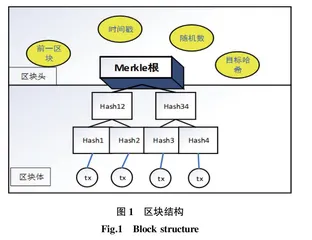 基于区块链的农资交易溯源系统的设计研究