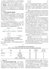 城镇化快速发展时期农村建设用地整治潜力测算