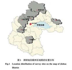 基于生态理念的蓟州区农村人居环境评价
