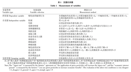 基于收入类型异质性视角的农户绿色农药施用行为研究