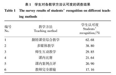 基于翻转课堂理念的教学改革研究