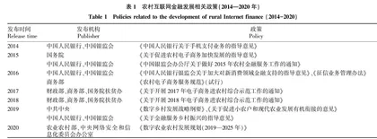 新形势下我国农村互联网金融发展面临的机遇•挑战和应对策略