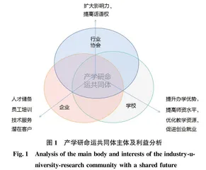 高等农业院校宠物专业产学研协同创新育人平台的构建与实践