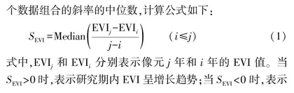 2000—2018年甘南州植被覆盖水平时空变化