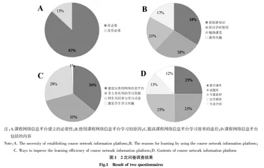 数字化时代下园艺植物生物技术课程有效教学的思考