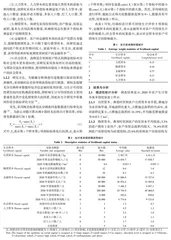 新冠疫情对贫困农户可持续生计的影响研究