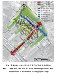 河北省近郊乡村旅游与文创产业艺术化发展研究