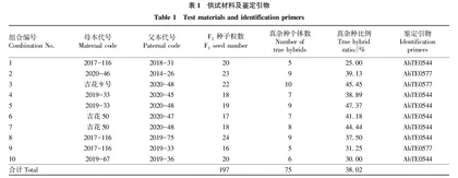 利用AhMITE分子标记对花生杂交F1代的真伪鉴定