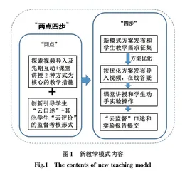  “互联网+”背景下实验课程创新与设计
